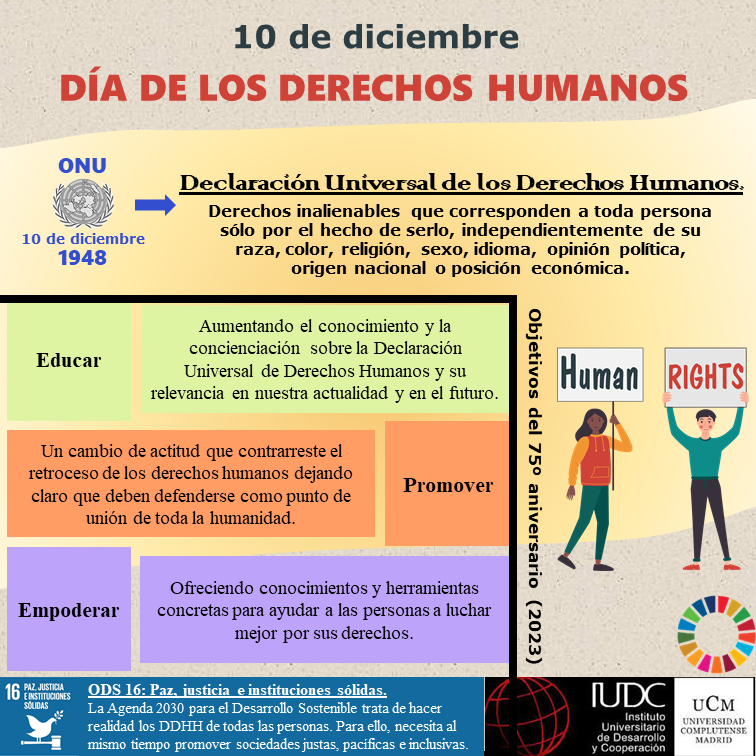 DÍA DE LOS DERECHOS HUMANOS